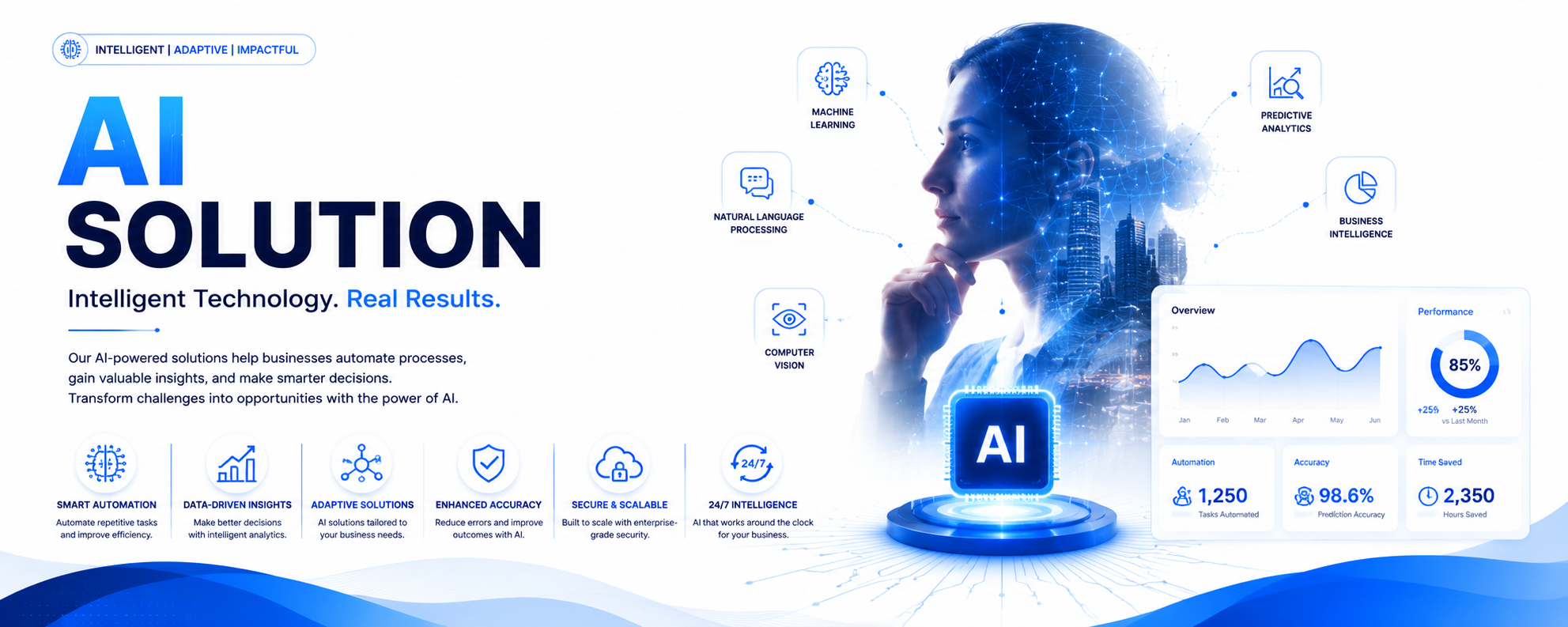 AI Solutions Banner