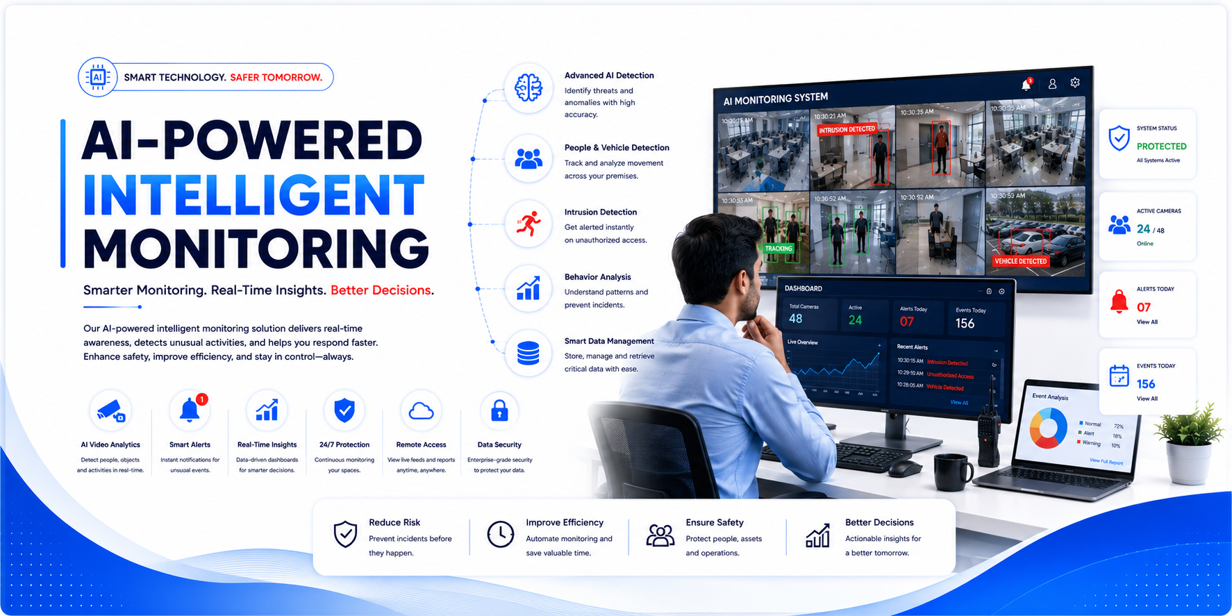 AI Intelligent Monitoring Banner