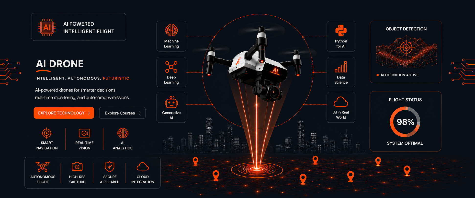 AI Drone