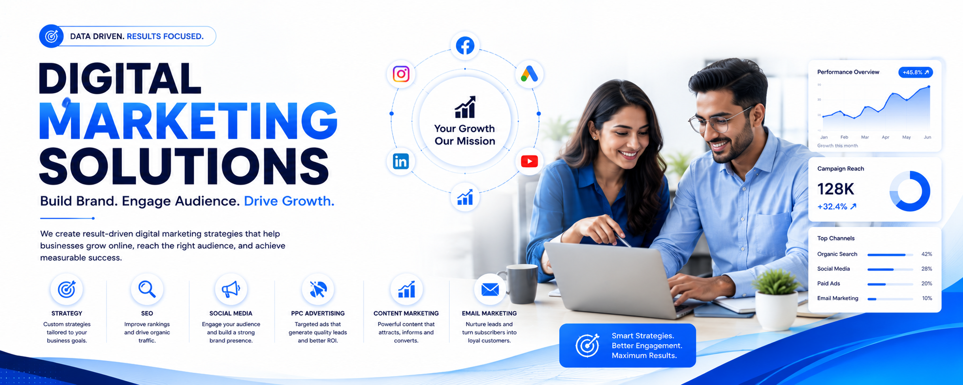 Digital Marketing Solutions Banner