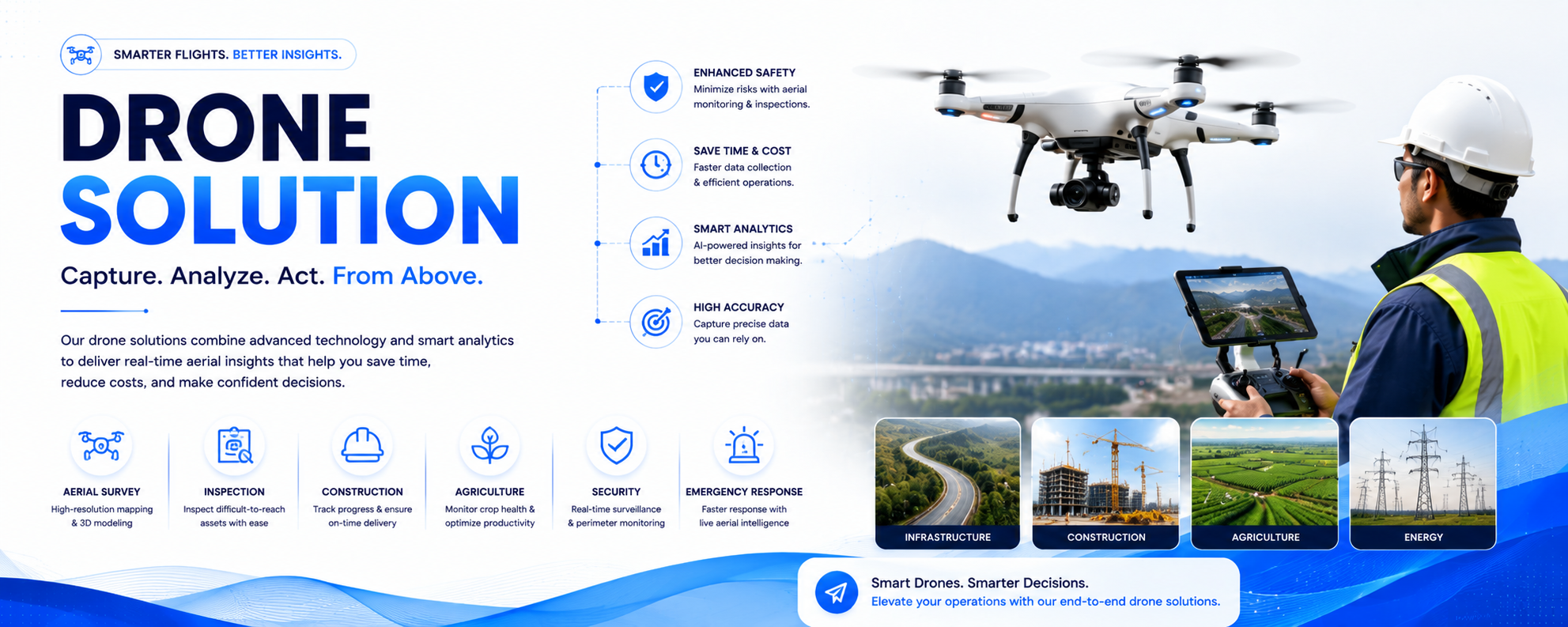 Drone Solutions Banner