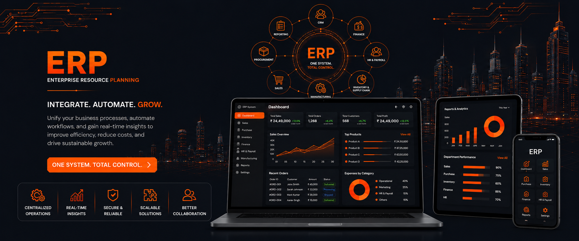 ERP Software