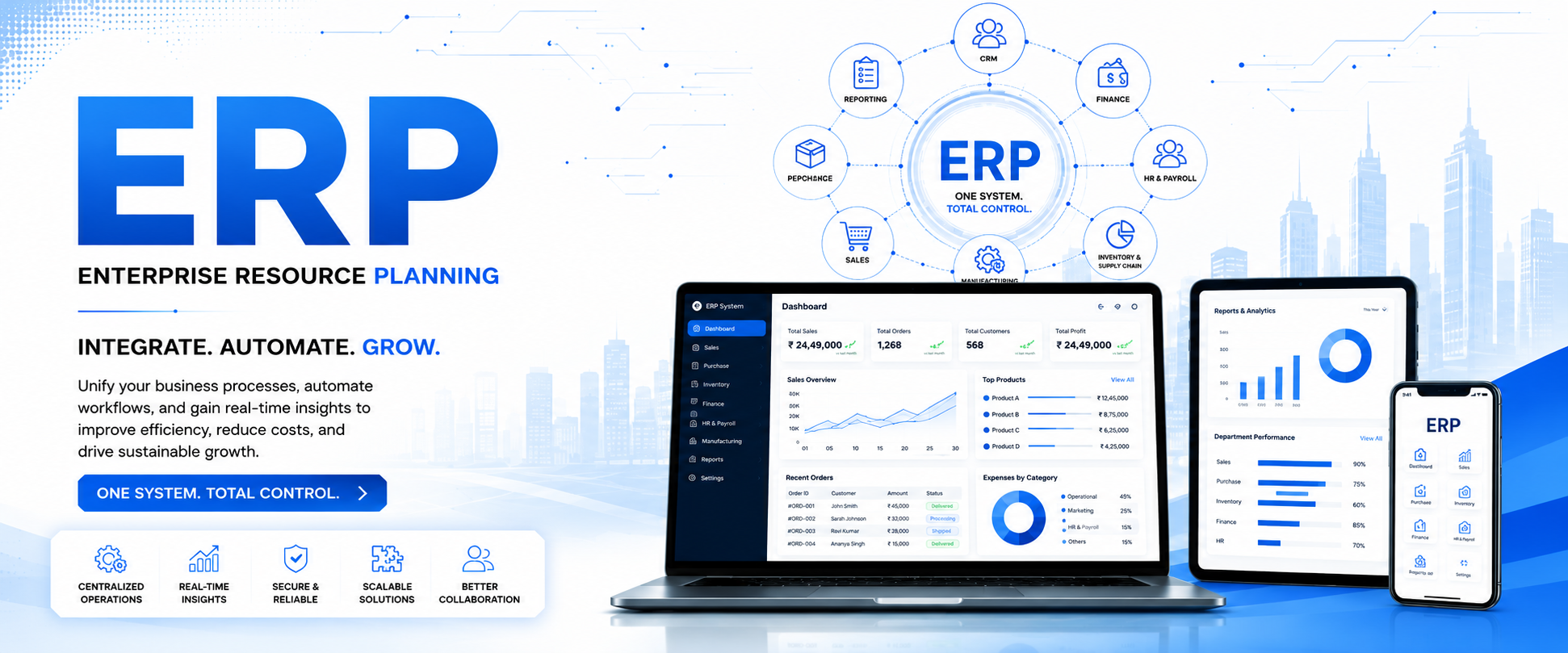 ERP Software