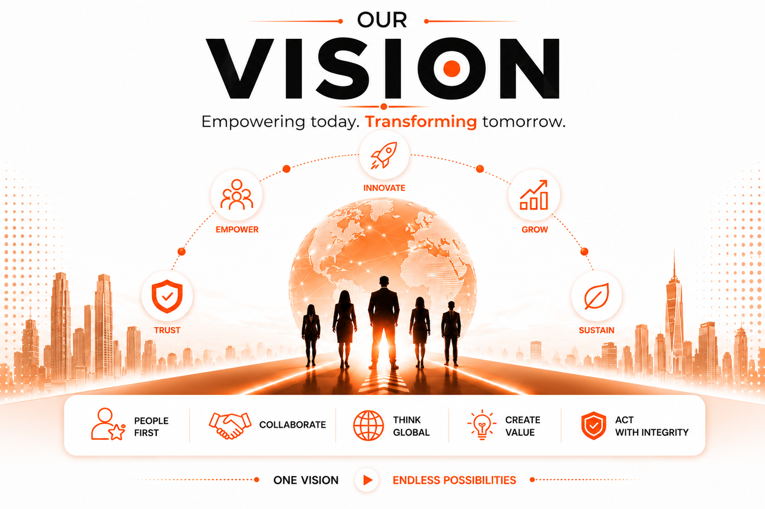 Our Vision