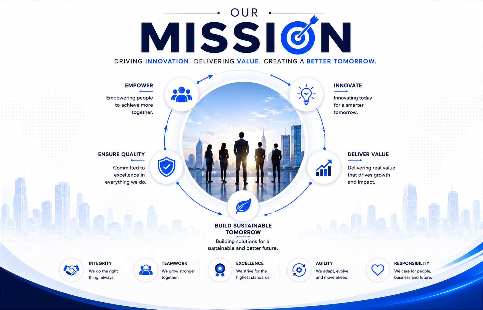 Our Mission