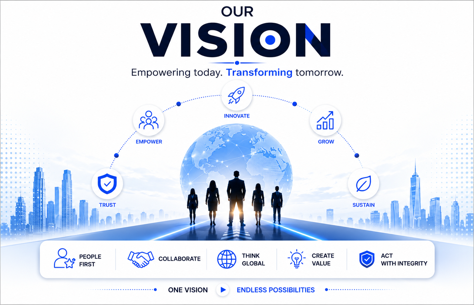 Our Vision