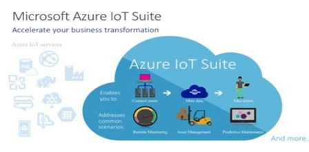 travel creative main