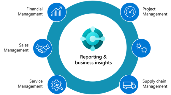 travel creative main